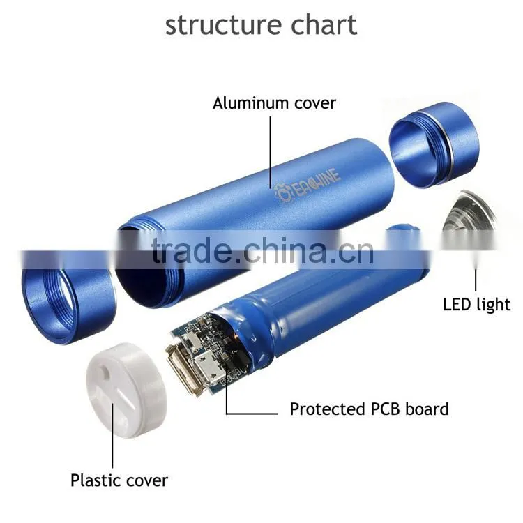 fashion portable sex cylindrical power bank