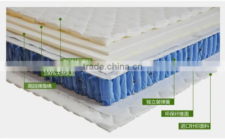 Commercial box spring queen size mattress cheap