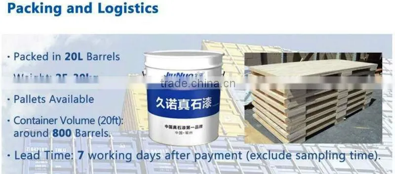 Water based Texture Paint for External Wall Decoration