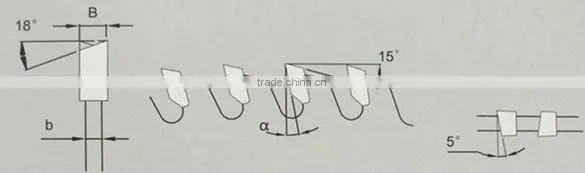 softwood board cutting tungsten carbide tipped circular saw blade