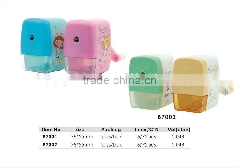 105*50mm Panda Shaped Table Sharpener.