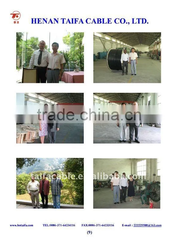 MV Power Cable single Core 12KV 400mm2 CU/XLPE/CTS/PVC