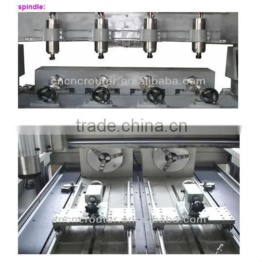 3D wood engraving cnc router 1.5/2.2/0.8 kw water cooling spindle cylinder machines