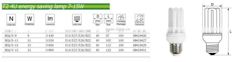 Super Small T2 3U E27 E14 9W Energy Saving Bulb, Lighting Bulb From China Factory