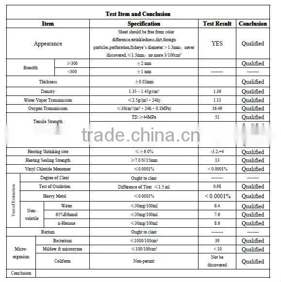 Hot sale pvc sheet with corona treatment to printing