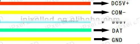 waterproof led strip for entertainment place