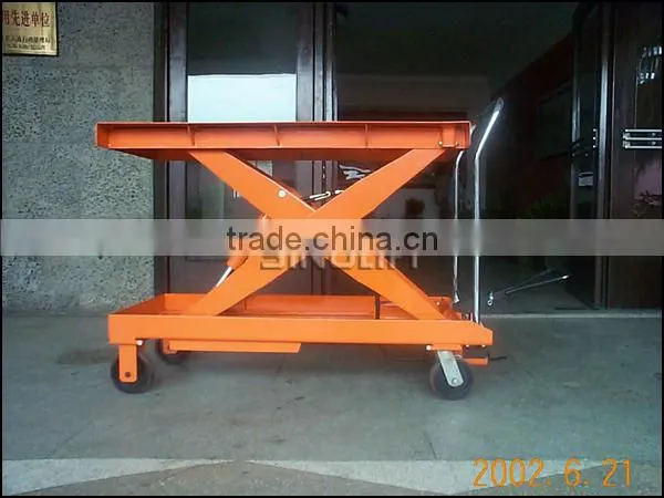 2015 New CYTH Series Hydraulic Platform Hand Scissor Lift Truck