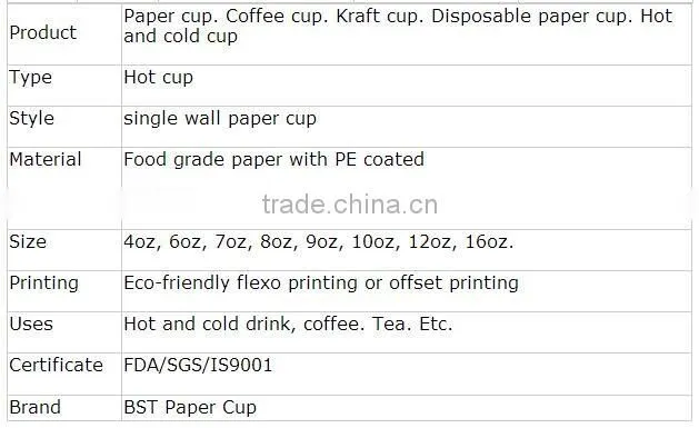 12oz ripple wall paper cup cheap custom printed disposable coffee cups with lids design your own paper coffee cup