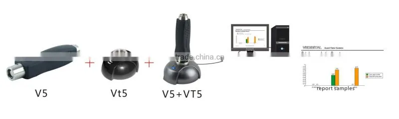 large memory storage guard management tag scanner with vibration and LED indication