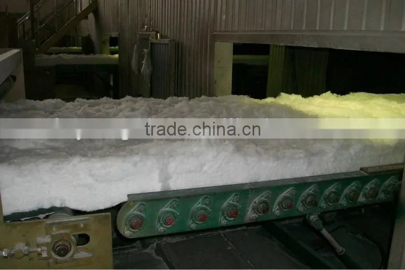 LUYANG Soluble Fiber Blanket (the only manufacturer in China)