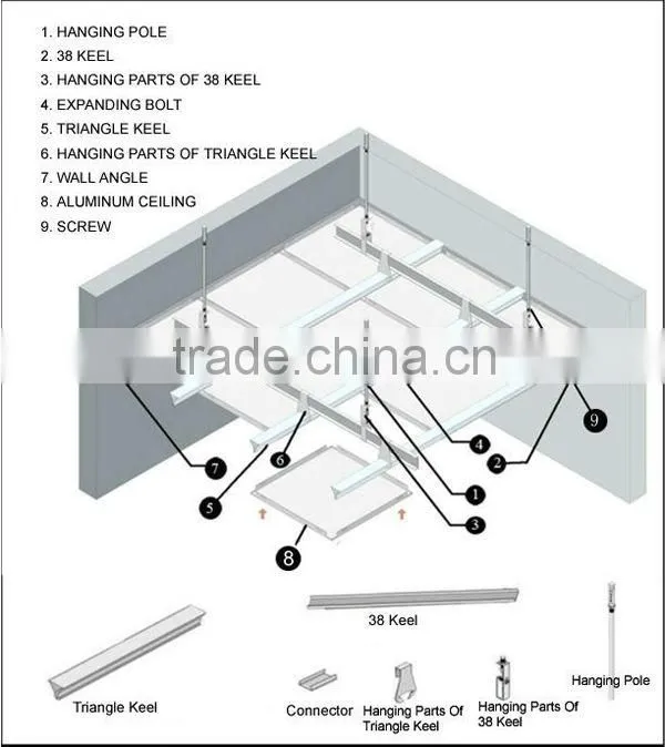 elegant aluminum ceiling panel with heat image and transfer