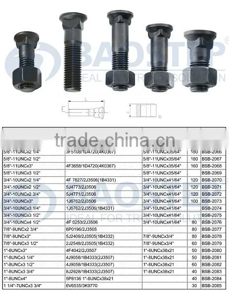 manufacturing machinery price round head nut bolt