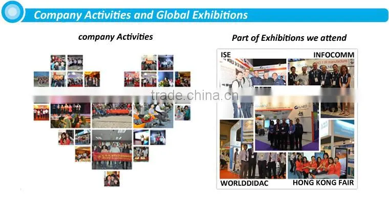 IR Whiteboard Type and No Folded Multi Touch Interactive Whiteboard