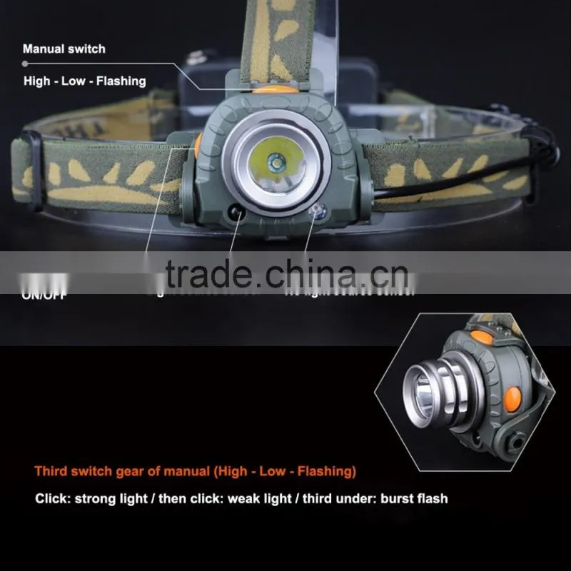 3 AAA Super Bright LED Headlamp Flashlight PIR Motion Sensor Head Torch
