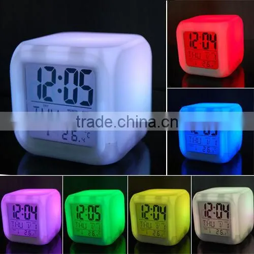 project clock