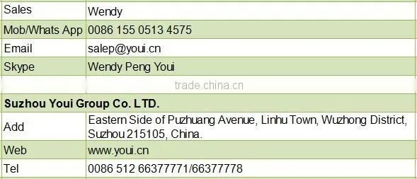 Wholesale Green Peas Roasted Wasabi Peas Snacks For Sale