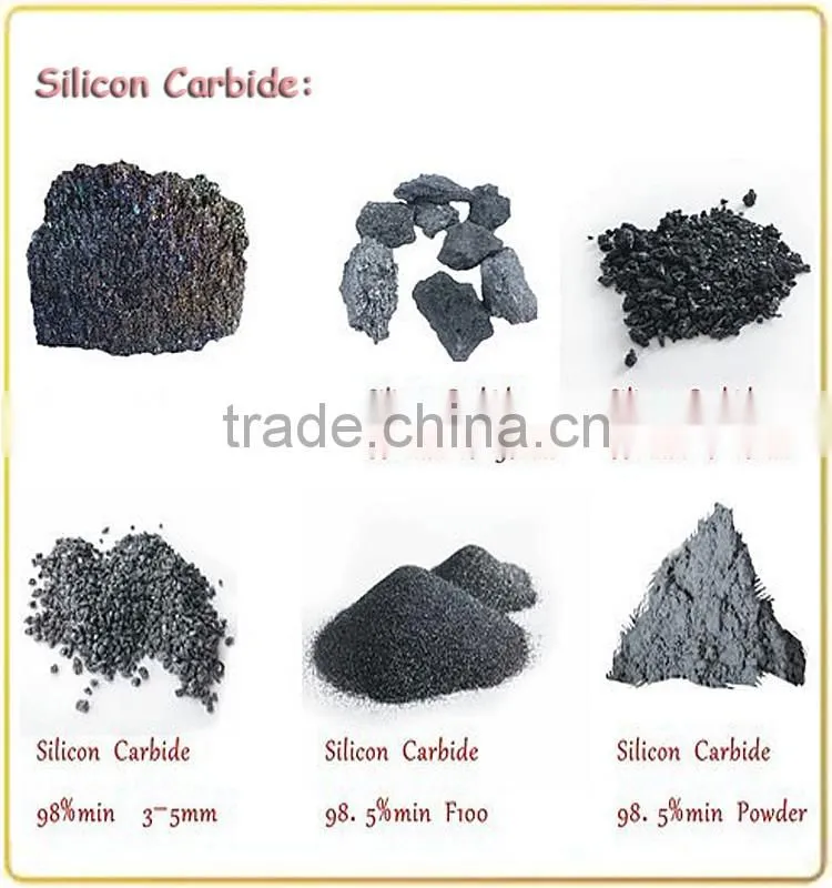 Black Silicon Carbide Manufacturer From China SIC 98.5% Min