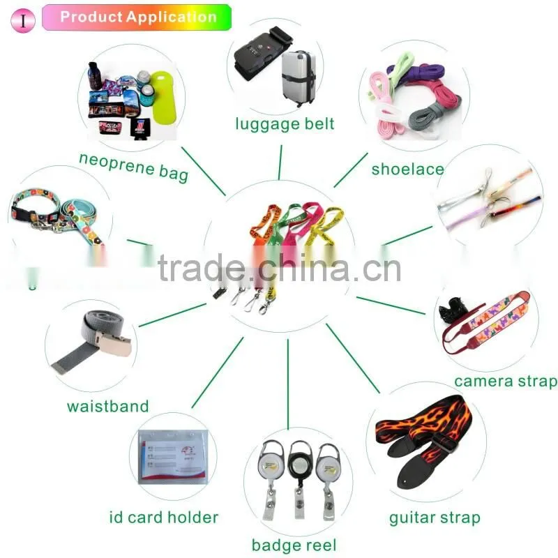 Travel Lock Strap