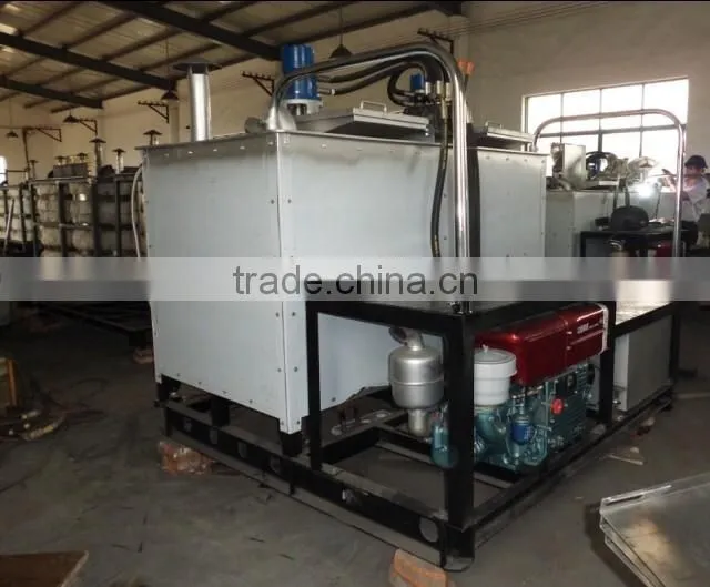 Thermoplastic Pre-heater in China with high quality