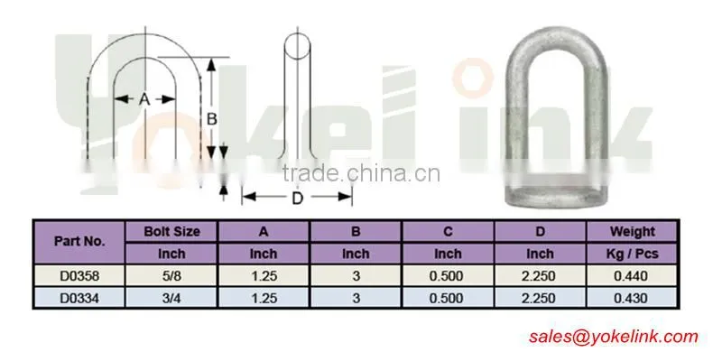 Forged Standard Bolt Eyelet for line hardware