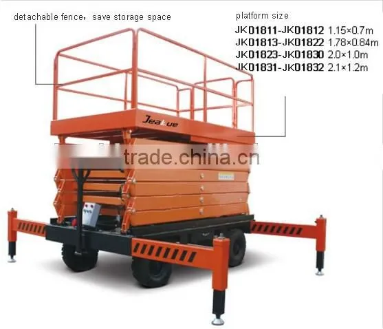 Hydraulic electric scissor lift platform aerial work platform