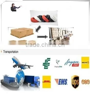 Cable laying tools/Continuous Tracing Fiberglass Duct Rodder