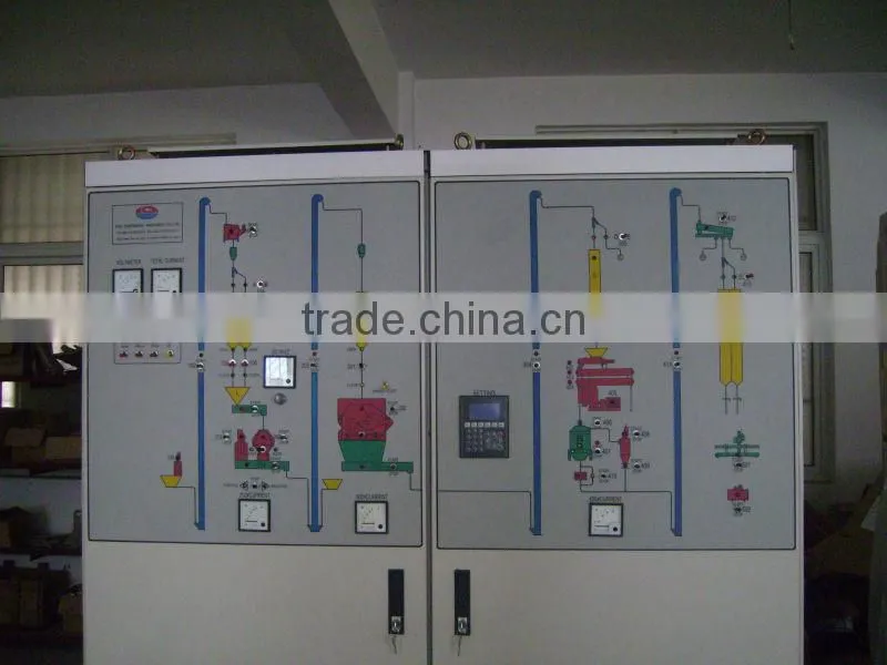 PLC programmable logic controller, electronic control system