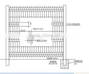 PVC Angle Fencing