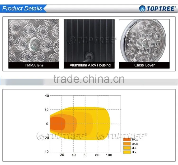 LED Agriculture lights 4.5 inch 18W John Deere work light 12V LED tractor work lights
