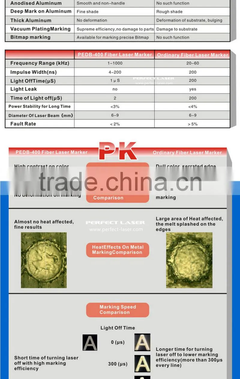 ear tag laser marking machine color laser marking machine