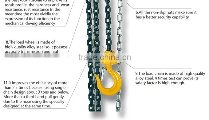 Chain block, Chain pulley blocks