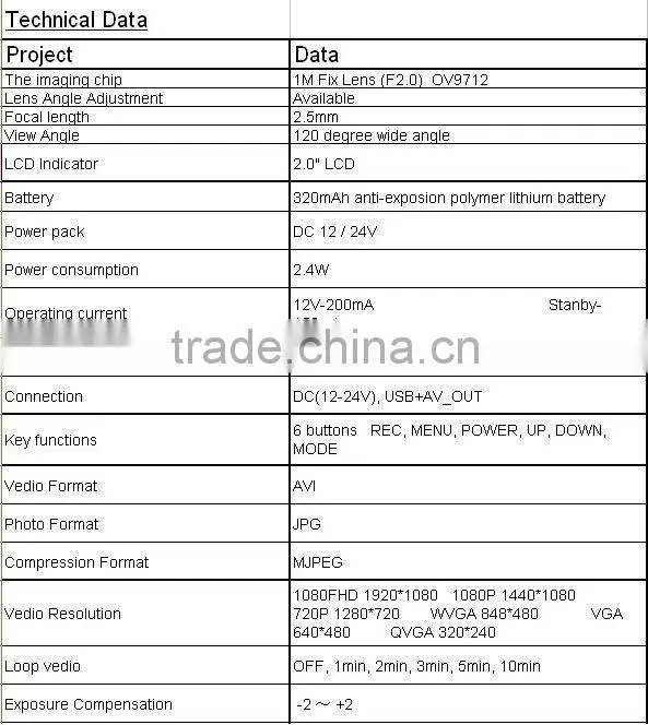Car black box G-1088H HD CAM
