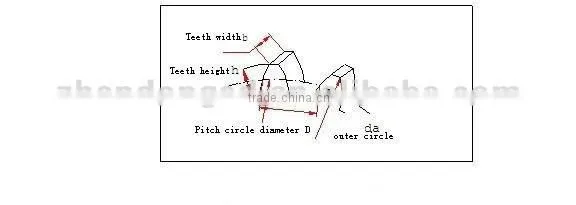 YD62 Hall effect rotation speed sensor