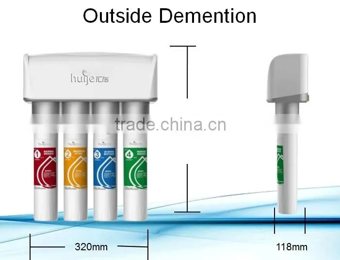 home water filters