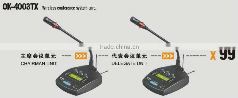 Wireless conference system 99 conference units