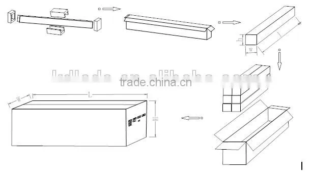 110-277V ETL DLC CE RoHS IP65 200w 150w 100w Linear parking garage led light