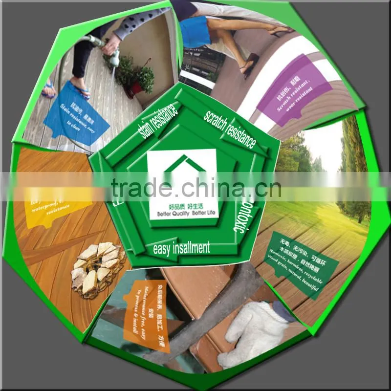 ps solid foam profile decking CE&SGS,anti-aging