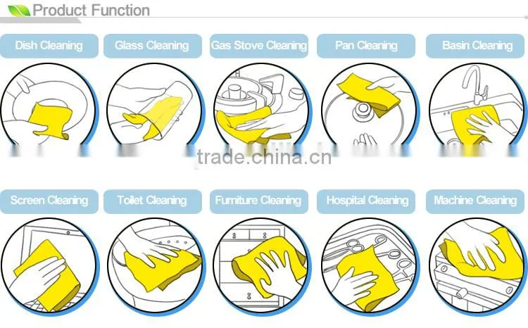 Spunlace Nonwoven Fabric