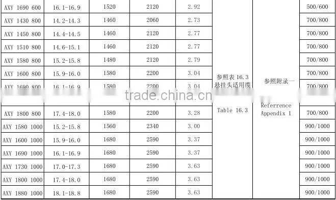 Zhuojiya High Quality Yueqing Factory Supply Preformed ADSS Cable Helical Rods Suspension Set
