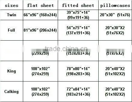 Trade assurance/C40*40/133*72/high quality panel printing 3D floral design fabric for bedding set