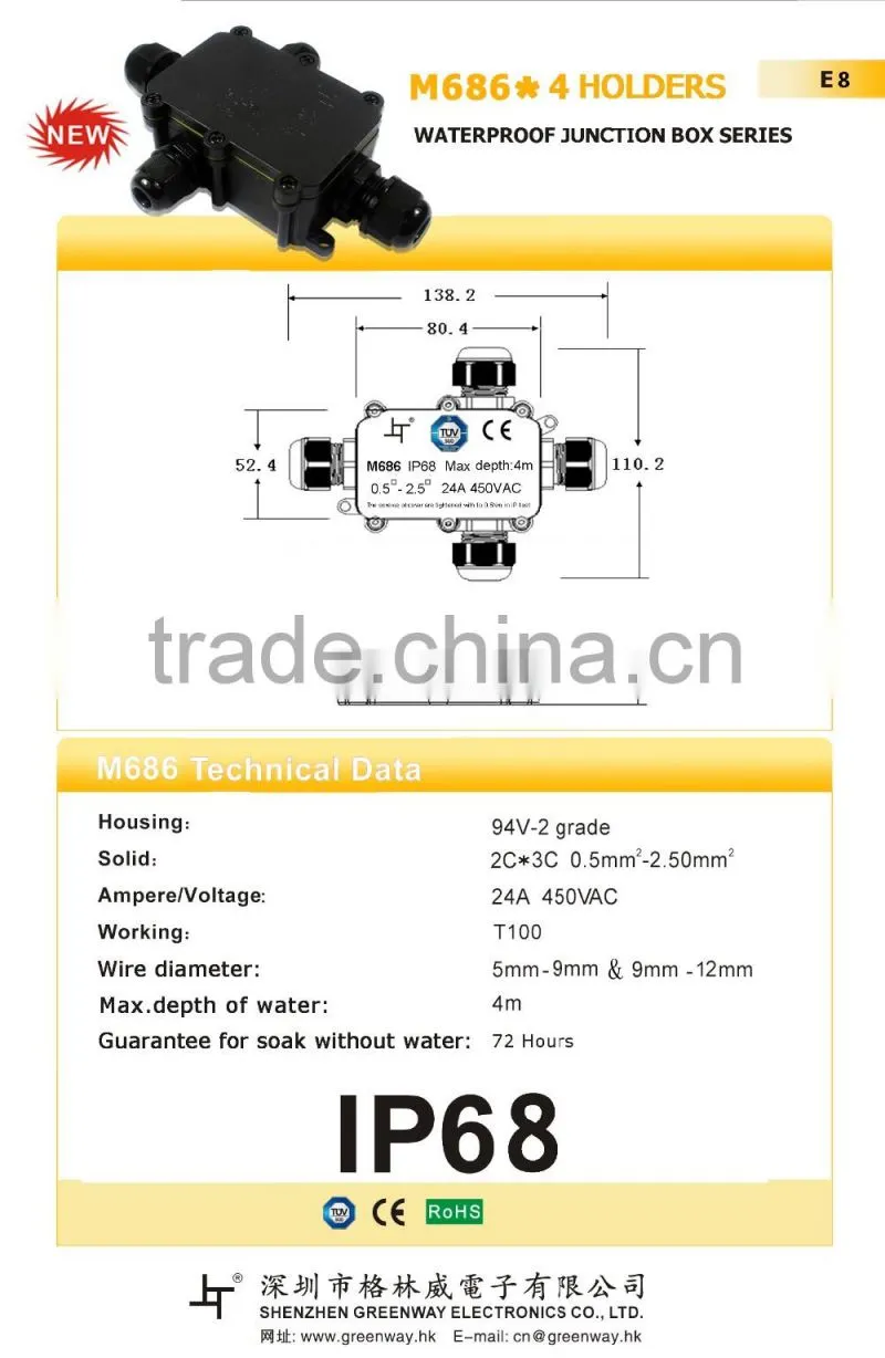 High level IP68 enclosure plastic
