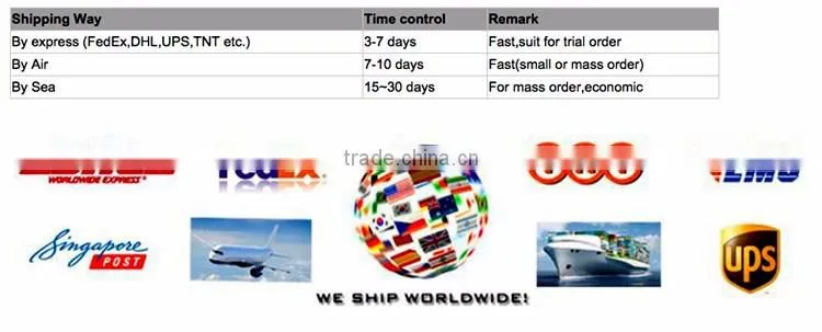 1.75mm 3mm USA modified material pla 3d filament
