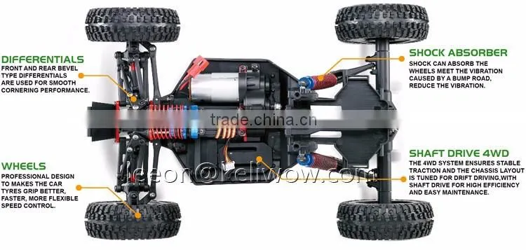 2.4G 4WD 1:12 Full Scale Remote Control Hobby RC Truck Model