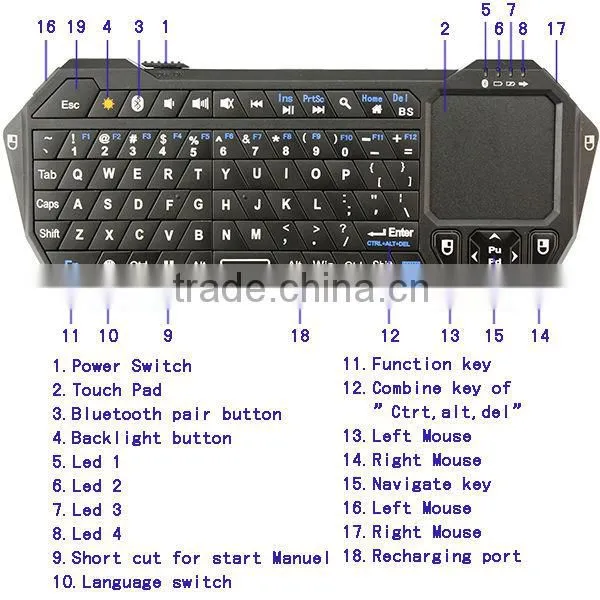 76keys Built-in Touchpad Mini Bluetooth V3.0 Keyboard For Android