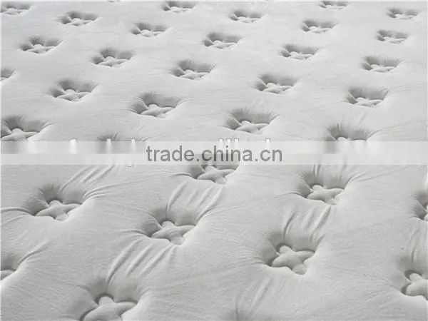 Vintage luxury pocket spring vaccum compressed mattress / 2015 New Design Rolled-Pack Pocket Spring Mattress 5MT9
