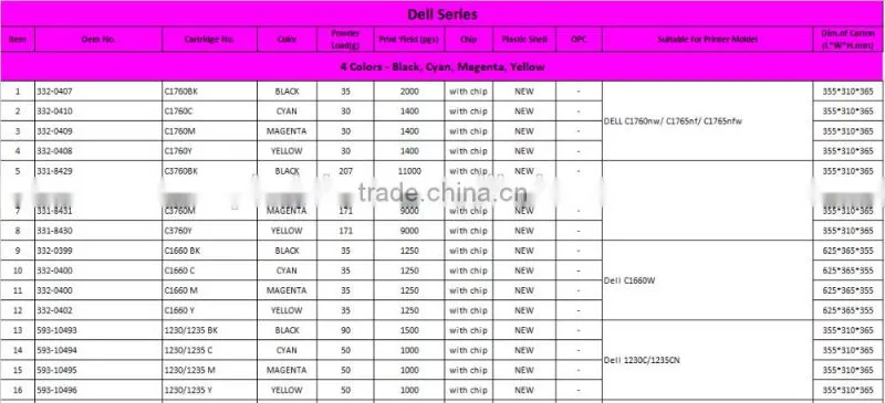 For Laser Toner Cartridge Dell B2360 Compatible for Dell 2360/3460/3465 Printer Cartridge