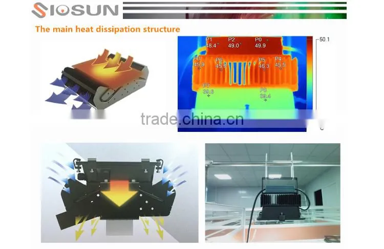 20W CE RoHS approved waterproof outdoor flood light