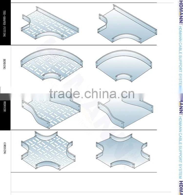 marine cable tray .perfect.best manufacturer