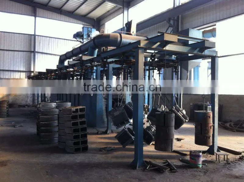 Sandblasting,Coatings & Painting equipment total solution