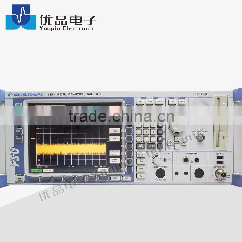 Rohde&Schwarz FSQ8 Signal Analyzer